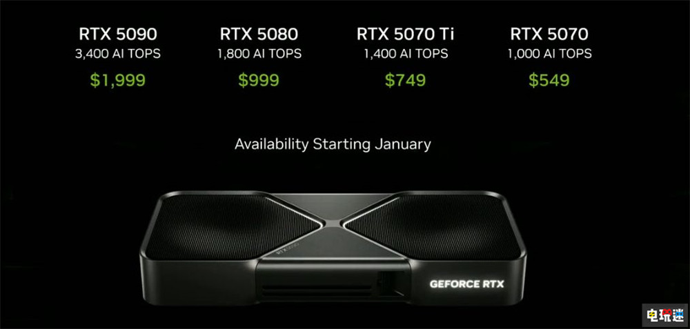 英偉達正式公開RTX 50系顯卡 5090價格直逼1.5萬 PC游戲 游戲顯卡 RTX 5090 NVIDIA 英偉達 STEAM/Epic 第2張 英偉達正式公開RTX 50系顯卡 5090價格直逼1.5萬 PC游戲 游戲顯卡 RTX 5090 NVIDIA 英偉達 STEAM/Epic 第2張